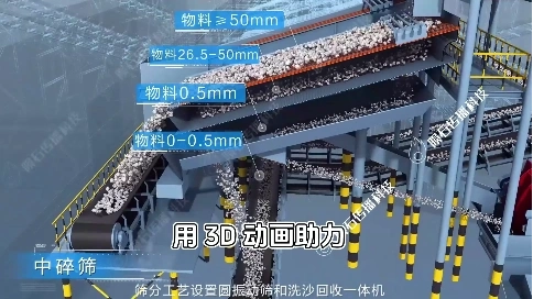 爆款砂石破碎動(dòng)畫背后：隕石3D的硬核創(chuàng)作邏輯