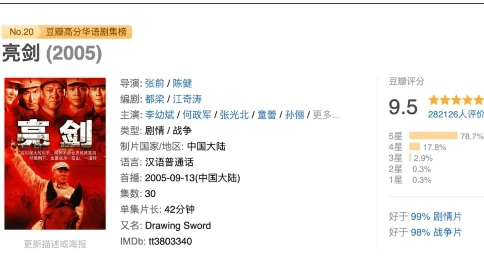 經(jīng)典IP短劇化：先爆改，再爆賣？