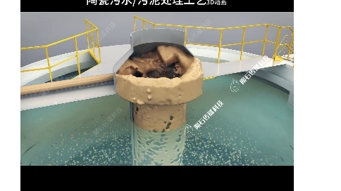 污水處理動畫要吸睛？隕石科技的創(chuàng)意讓傳播事半功倍
