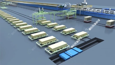 生產線工藝流程動畫：陶瓷企業招投標的加分項