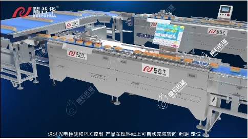 食品機(jī)械動(dòng)畫：食品企業(yè)的營(yíng)銷法寶