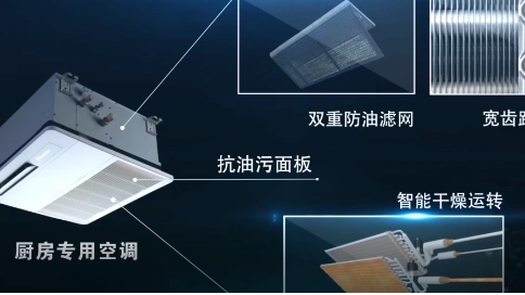 中冶地产智能科技片