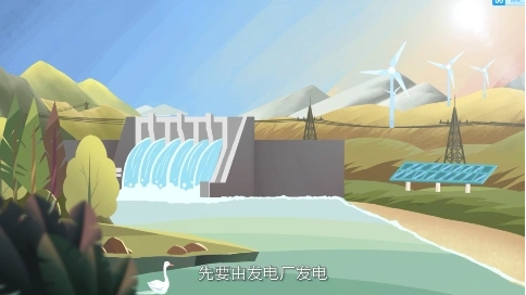 國家電網(wǎng)-科普動(dòng)畫