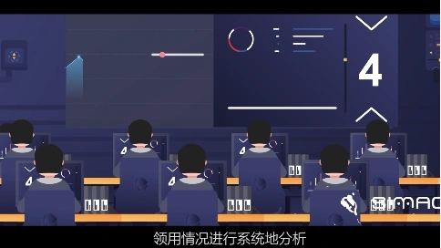 智慧采購-MG動畫創(chuàng)意廣告宣傳視頻