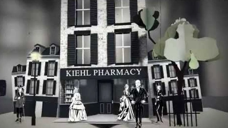 Kiehl's History And Brand Heritage