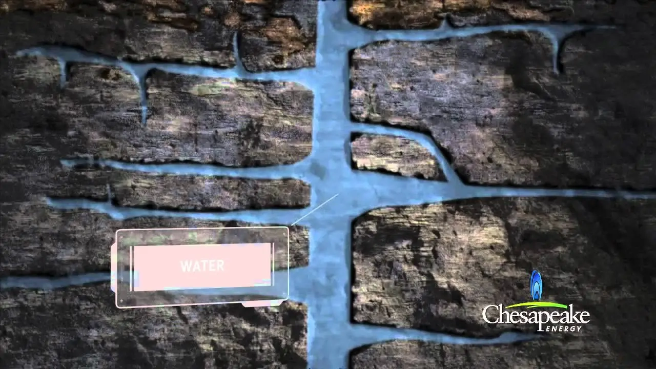 Chesapeake Energy hydraulic fracturing method