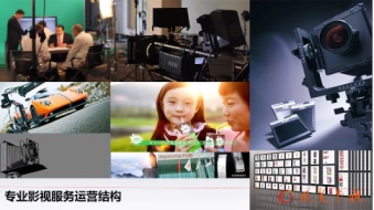 济南公司宣传片如何拍摄出一部优秀的企业宣传片？
