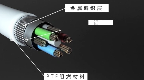 澤燕官方正品數(shù)據(jù)線三維視頻