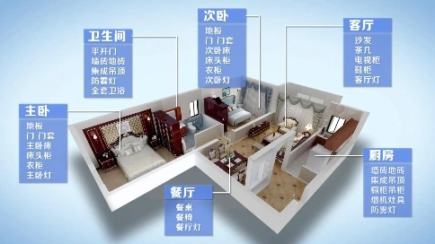 裝修優(yōu)惠活動廣告片