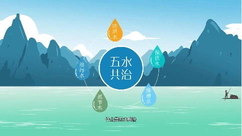 【临安拾光传媒作品】临安区五水共治动画公益广告