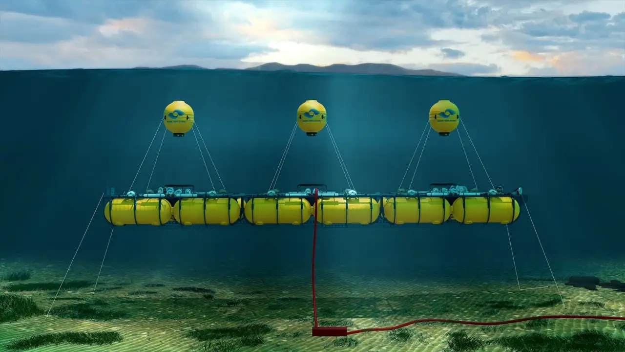  WaveSub 威夫苏布