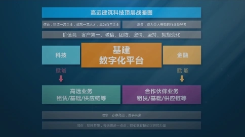 非凡十六年