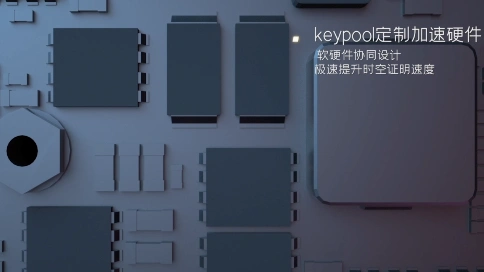 keypool展会用三维建模矿机存储特效MG宣传片