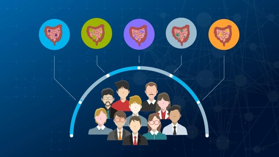 ProSpecial益生菌MG动画