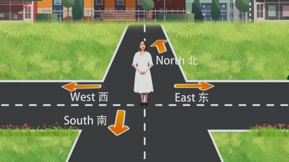 精品课—初中英语《名词副词表方位》