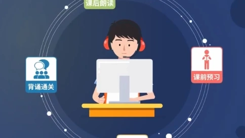【絡(luò)思作品】教育動(dòng)畫--B級咔咪英語/MG動(dòng)畫