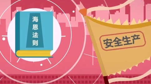 【絡(luò)思作品】安全動畫--安全事故隱患/MG動畫