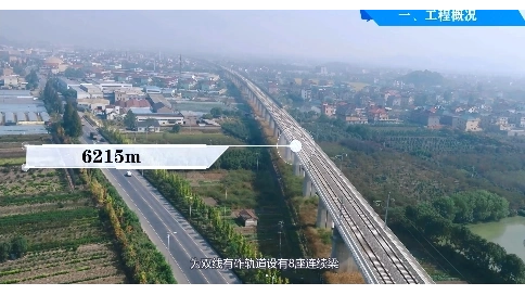 工程申報(bào)宣傳片