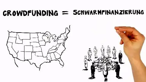 国外创意众筹介绍短片《Crowdfunding einfach erklärt》