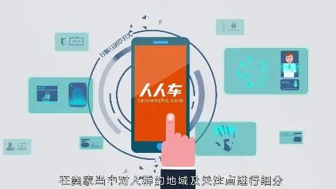 人人動畫宣傳片，北京MG動畫，宣傳片動畫，flash動畫制作