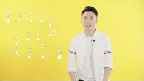 超悅車廣告片-話題篇