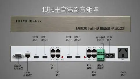 wisehome影音矩陣/產(chǎn)品宣傳片