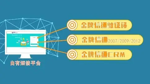 深圳維美短信平臺介紹二維宣傳片