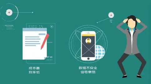 智能抄表系統(tǒng)