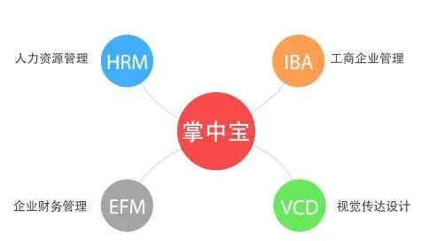 20S產(chǎn)品介紹