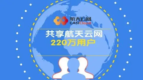 全匯側(cè)二維動(dòng)畫