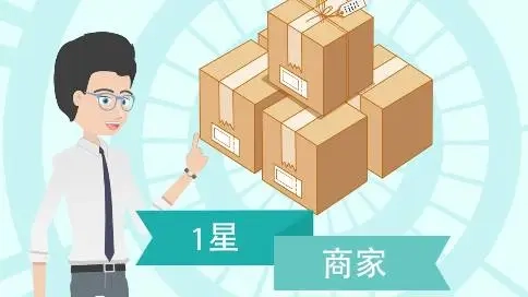 賣貨系統(tǒng)MG動畫