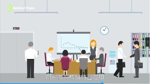檳榔鏈MG動畫
