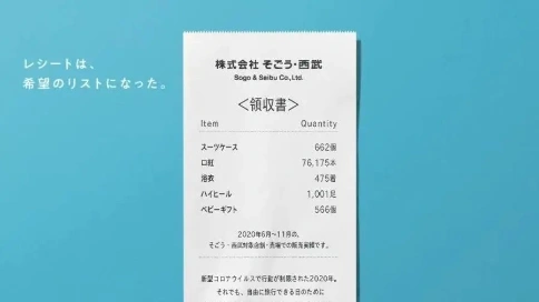 日本西武百货年度广告【收银小票—希望清单】