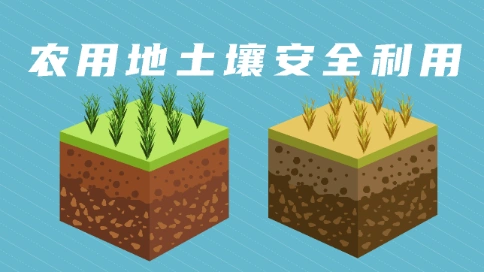 MG动画-农用地土壤安全利用