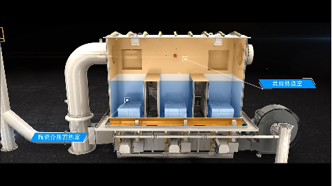 脫硫塔除塵環保設備三維演示動畫製作