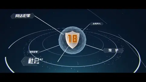 ae包裝 視頻特效
