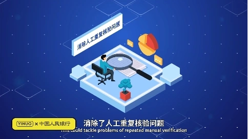 MG動畫的一種新型形式，2.5D的MG動畫