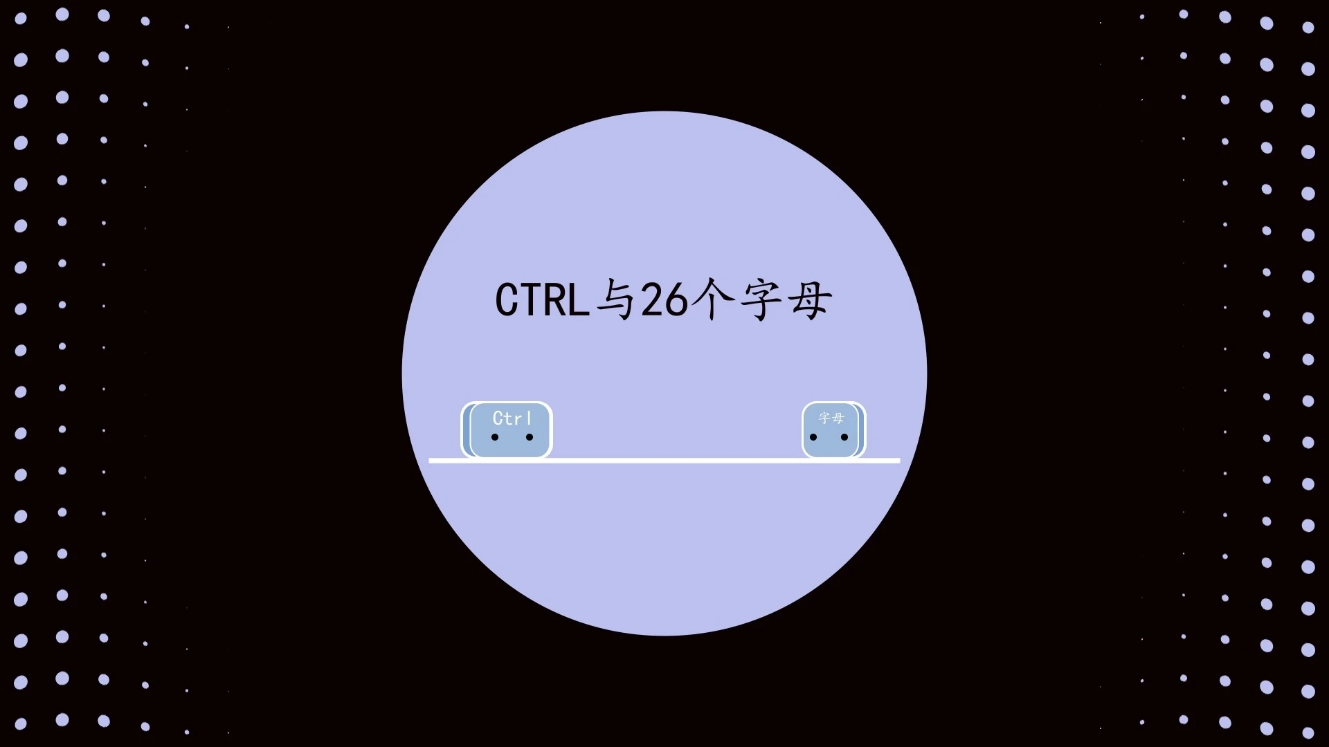 Word快捷鍵