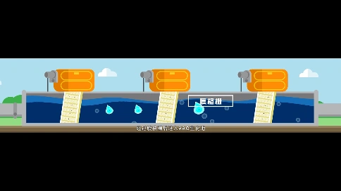 污水处理MG动画成都本地二维动画6K超清版本