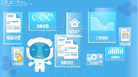 MG动画|科技mg动画|北汽财务共享服务知识人才数据共享平台动画|北京mg动画制作设计