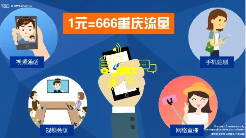 [原创动画制作]中国电信 商务日租卡 宣传广告片