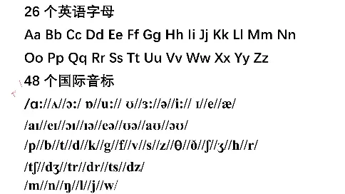 48個國際音標(biāo) 新版