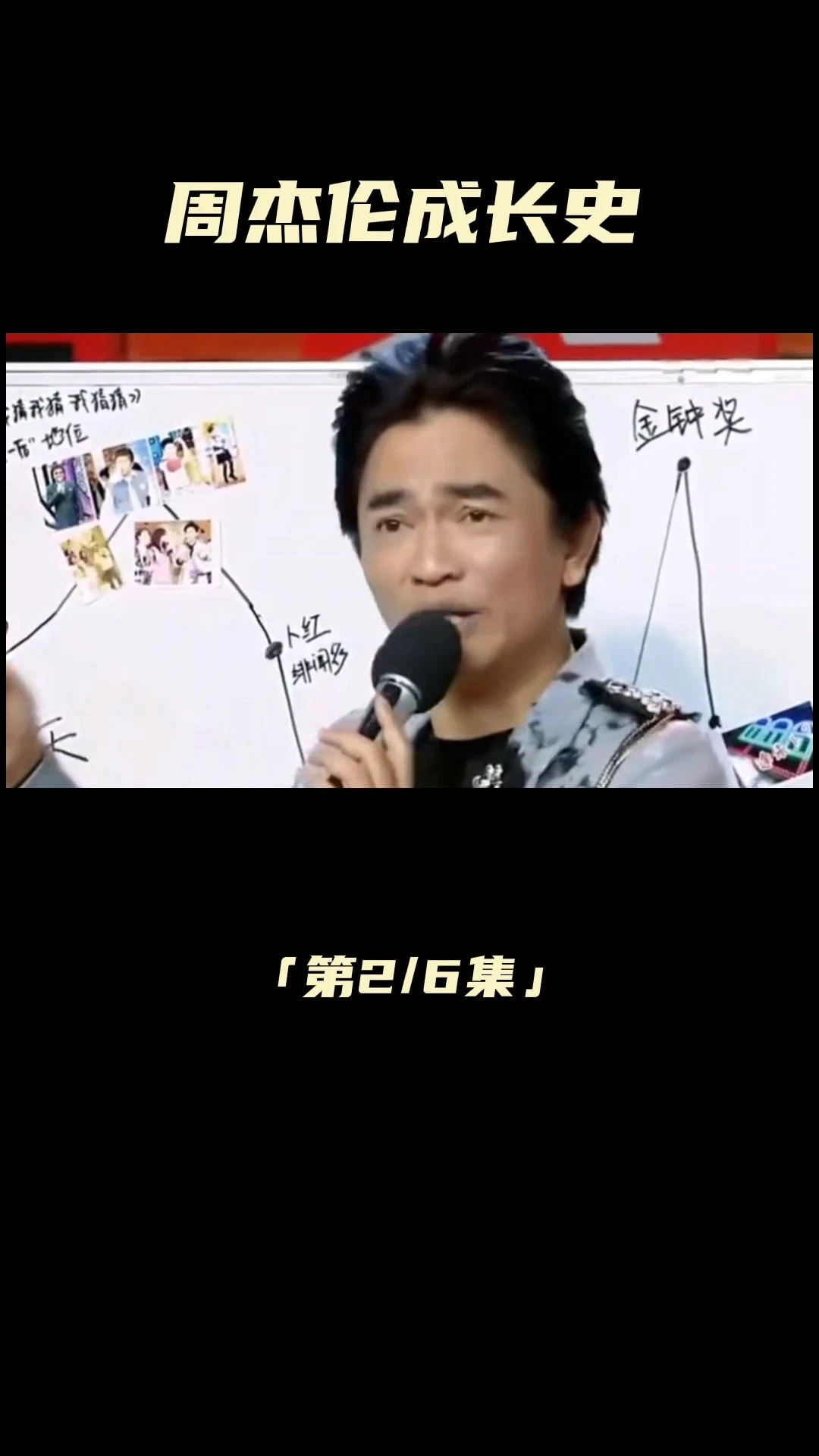 过往视频剪辑作品之一