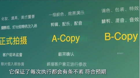 A男601號(hào) 2022的第一次問好 From「紛贊影像制片廠」