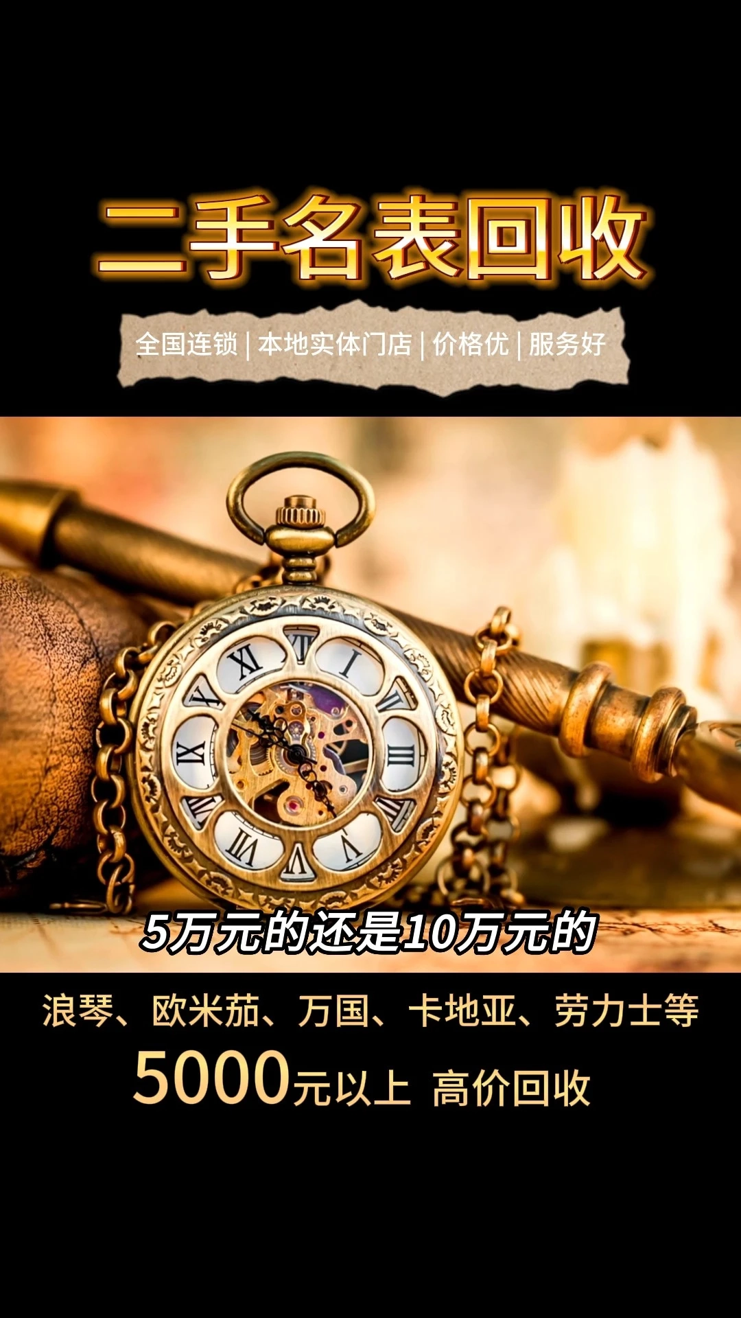 二手手表視頻剪輯