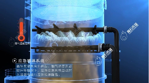 时尚的气息工艺流程动画-上海三维动画
