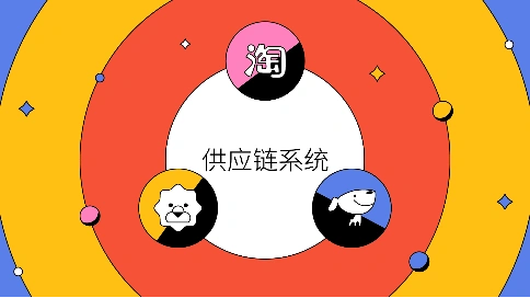 电商网购丨平台APP宣传片——MG动画 