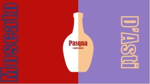 动态商品广告-Pasqua起泡酒