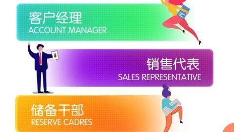mg动画 用于企业招聘广告