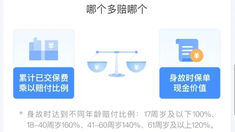 騰訊微保動(dòng)畫視頻